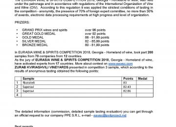 Zurab Kvirishvili Oiv